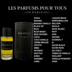 les parfums pour tous collection privee